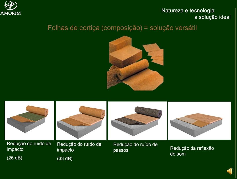 db) Redução do ruído de impacto (33 db)