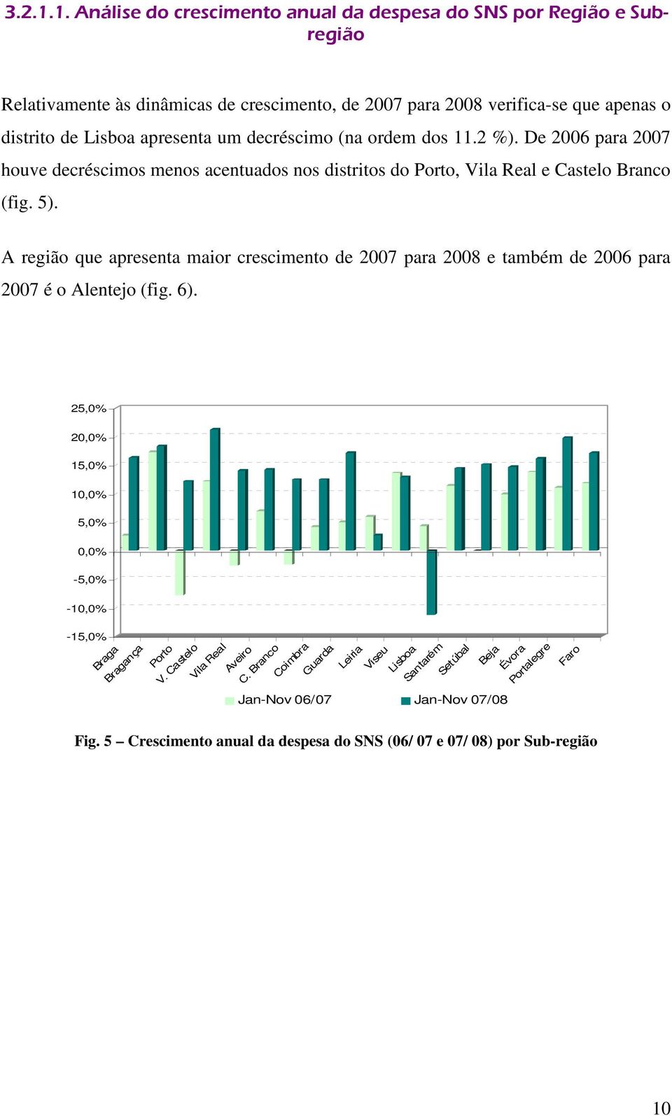 um decréscimo (na ordem dos 11.2 %). De 2006 para 2007 houve decréscimos menos acentuados nos distritos do Porto, Vila Real e Castelo Branco (fig. 5).