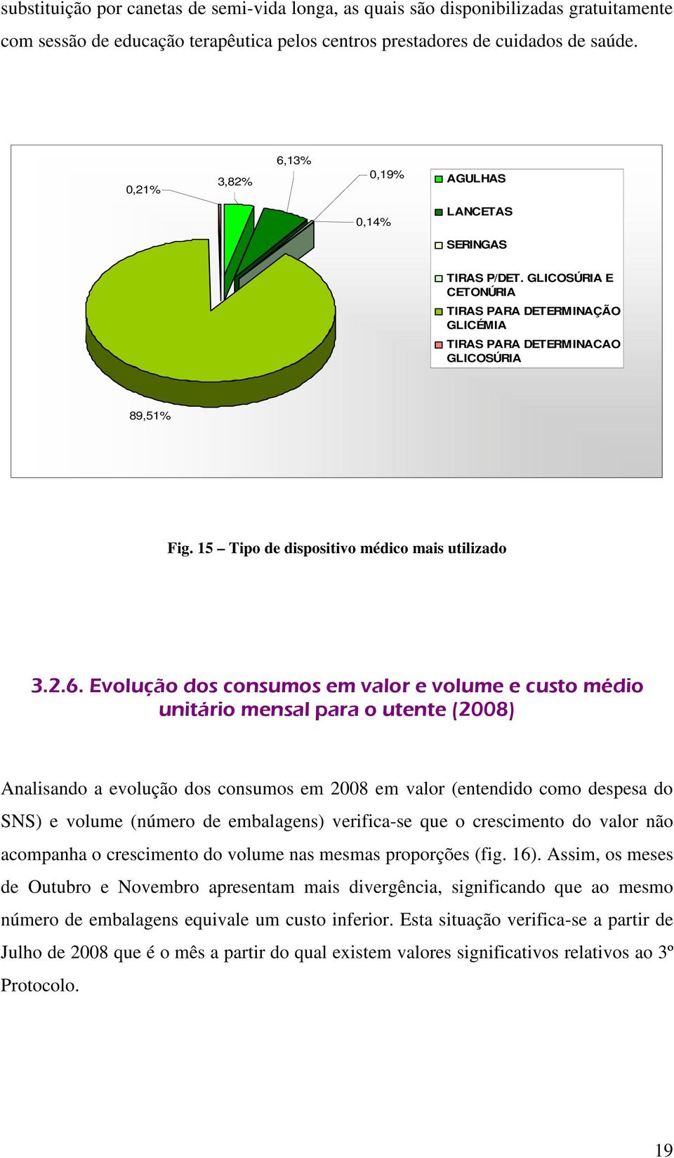 15 Tipo de dispositivo médico mais utilizado 3.2.6.