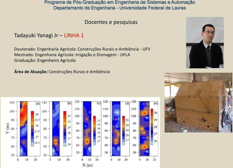 Agrícola: Irrigação e Drenagem - UFLA Graduação: