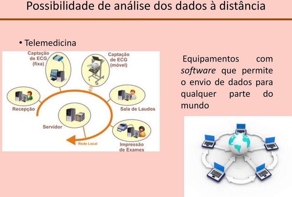 Equipamentos com software que