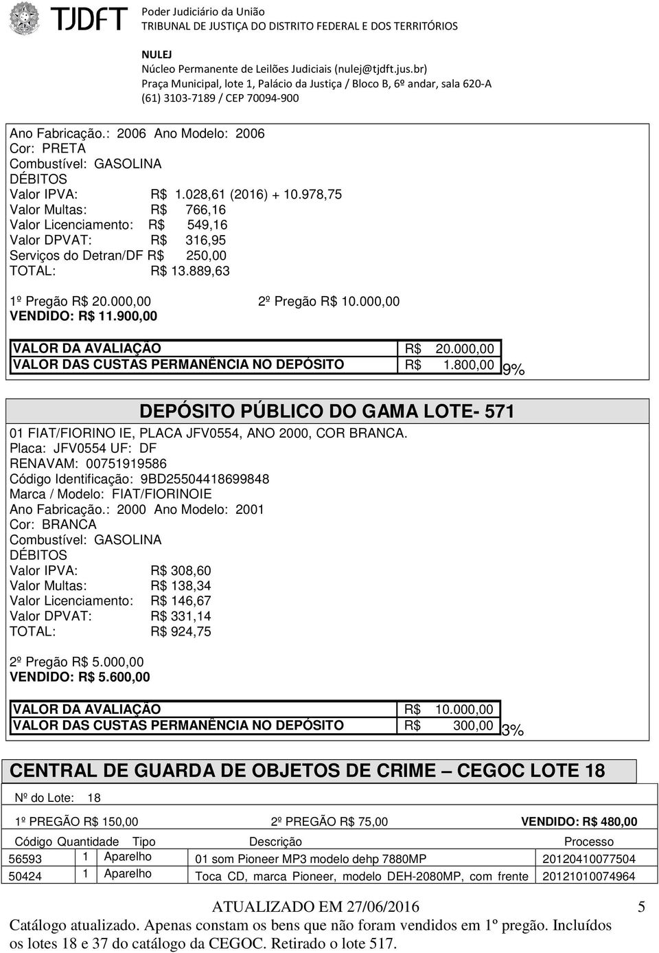 978,75 Valor Multas: R$ 766,16 Valor Licenciamento: R$ 549,16 Valor DPVAT: R$ 316,95 Serviços do Detran/DF R$ 250,00 TOTAL: R$ 13.889,63 1º Pregão R$ 20.000,00 2º Pregão R$ 10.000,00 VENDIDO: R$ 11.