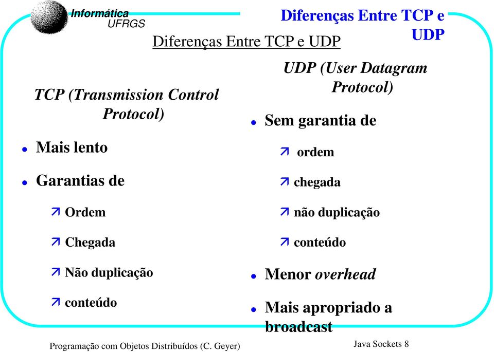 Ordem Chegada Não duplicação chegada não duplicação conteúdo Menor overhead conteúdo