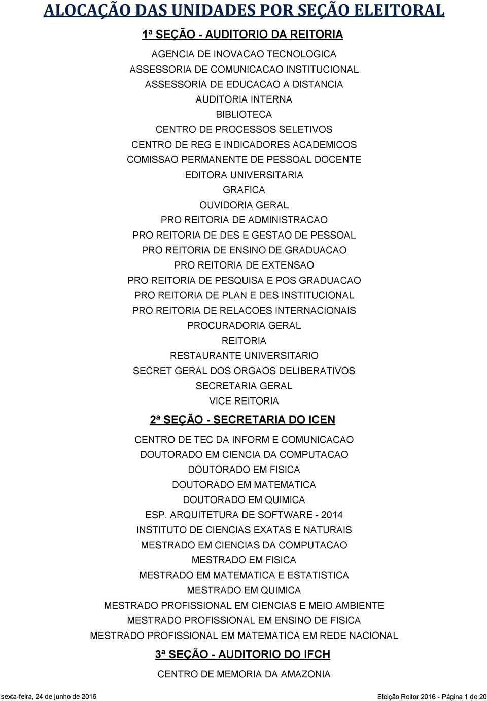 REITORIA DE DES E GESTAO DE PESSOAL PRO REITORIA DE ENSINO DE GRADUACAO PRO REITORIA DE EXTENSAO PRO REITORIA DE PESQUISA E POS GRADUACAO PRO REITORIA DE PLAN E DES INSTITUCIONAL PRO REITORIA DE