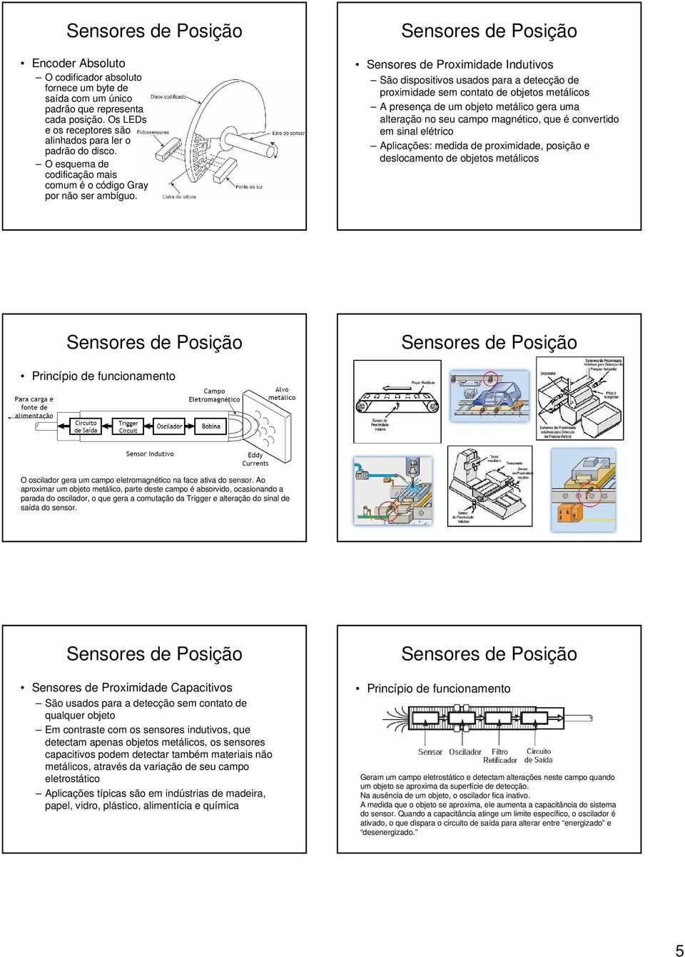 Sensores de Proximidade Indutivos São dispositivos usados para a detecção de proximidade sem contato de objetos metálicos A presença de um objeto metálico gera uma alteração no seu campo magnético,