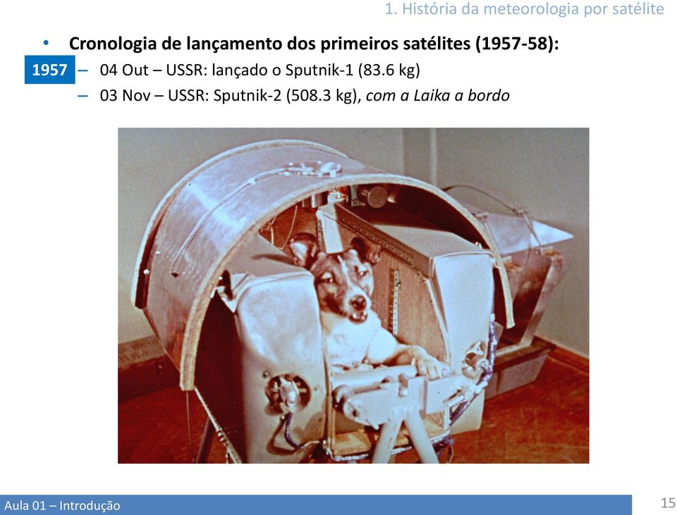 1957 04 Out USSR: lançado o Sputnik-1 (83.