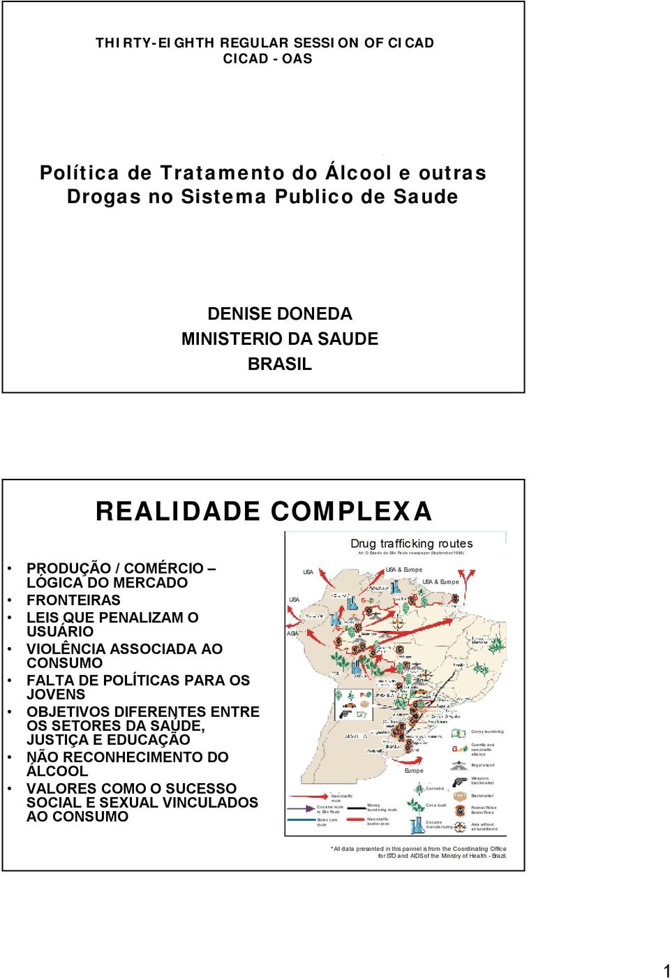 NÃO RECONHECIMENTO DO ÁLCOOL VALORES COMO O SUCESSO SOCIAL E SEXUAL VINCULADOS AO CONSUMO USA ASIA USA Stolen cars route Narcotraffic route Cocaine route to São Paulo Drug trafficking routes Art: O