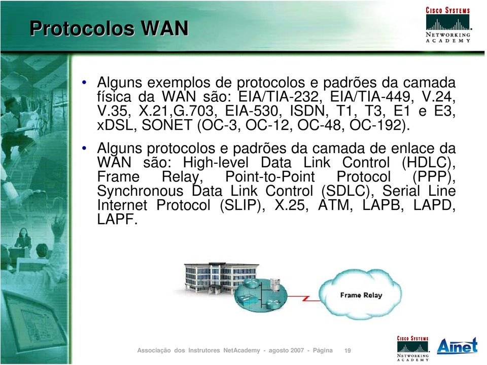 Alguns protocolos e padrões da camada de enlace da WAN são: High-level Data Link Control (HDLC), Frame Relay,