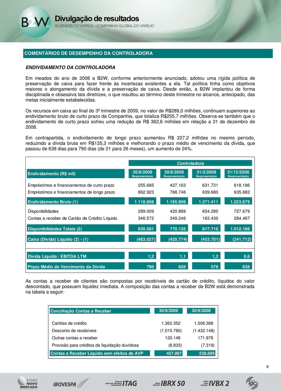 Desde então, a B2W implantou de forma disciplinada e obsessiva tais diretrizes, o que resultou ao término deste trimestre no alcance, antecipado, das metas inicialmente estabelecidas.