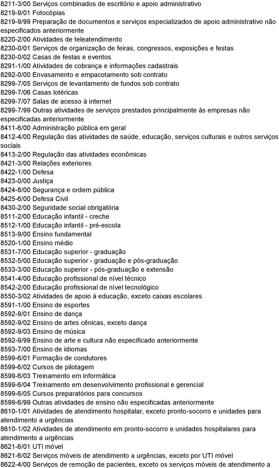 cadastrais 8292-0/00 Envasamento e empacotamento sob contrato 8299-7/05 Serviços de levantamento de fundos sob contrato 8299-7/06 Casas lotéricas 8299-7/07 Salas de acesso à internet 8299-7/99 Outras