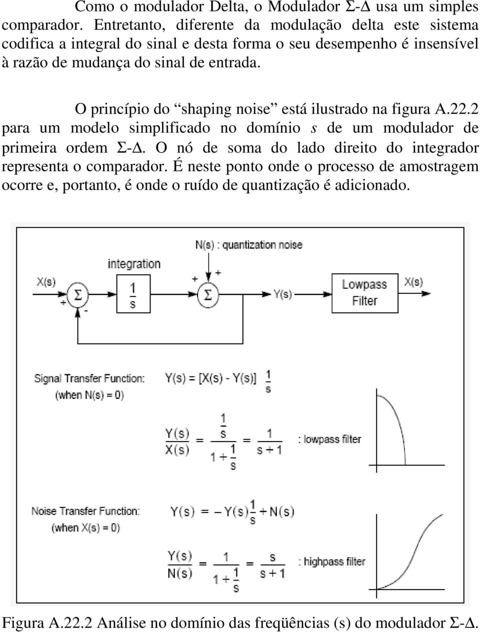 de entrada. O princípio do shaping noise está ilustrado na figura A.22.2 para um modelo simplificado no domínio s de um modulador de primeira ordem Σ-.