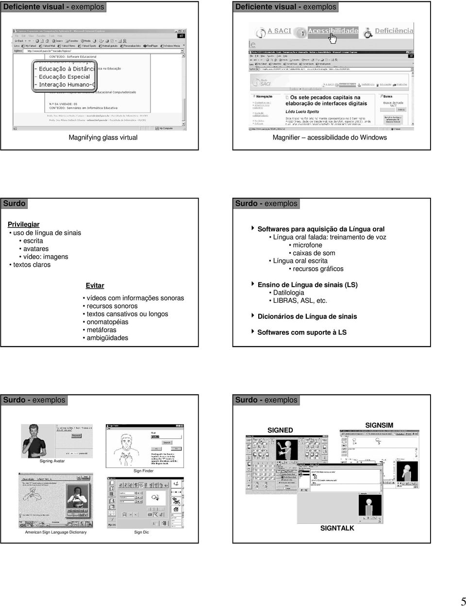 aquisição da Língua oral Língua oral falada: treinamento de voz microfone caixas de som Língua oral escrita recursos gráficos Ensino de Língua de sinais (LS) Datilologia LIBRAS, ASL,