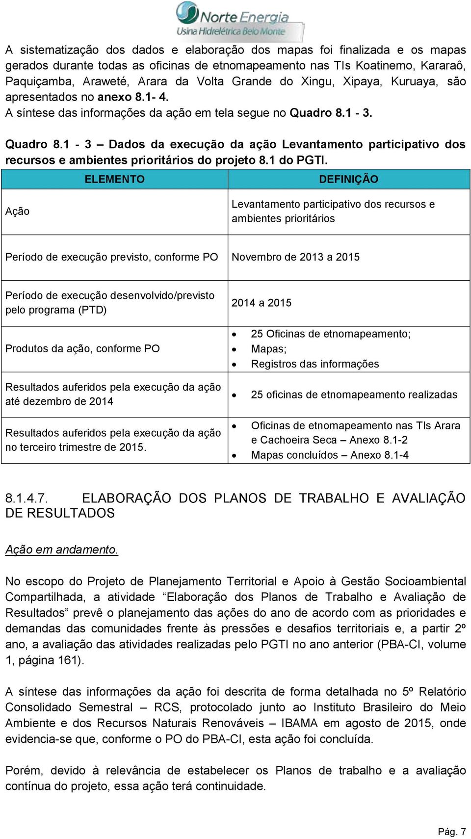 1-3. Quadro 8.1-3 Dados da execução da ação Levantamento participativo dos recursos e ambientes prioritários do projeto 8.1 do PGTI.