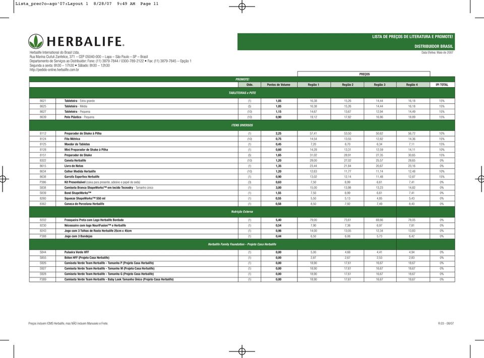 15% 8627 Tableteira - Pequena (10) 1,15 14,67 13,67 12,94 14,49 15% 8639 Pote Plástico - Pequena (10) 0,90 19,12 17,82 16,86 18,89 15% ITENS DIVERSOS 8112 Preparador de Shake à Pilha (1) 2,25 57,41