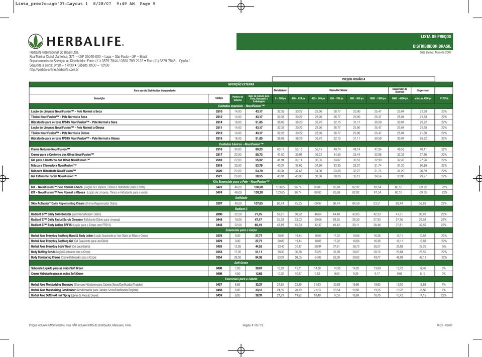 Normal a Seca 2510 14,00 43,17 32,38 30,22 28,06 26,77 25,90 25,47 25,04 21,58 22% Tônico NouriFusion - Pele Normal a Seca 2512 14,00 43,17 32,38 30,22 28,06 26,77 25,90 25,47 25,04 21,58 22%