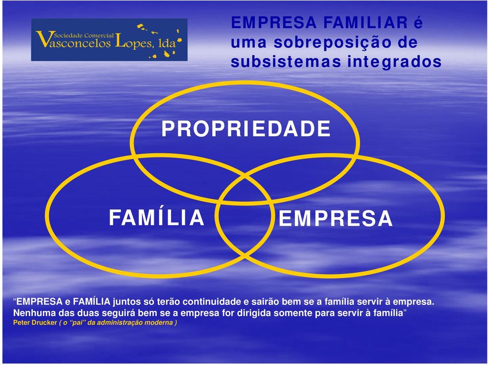 a família servir à empresa.