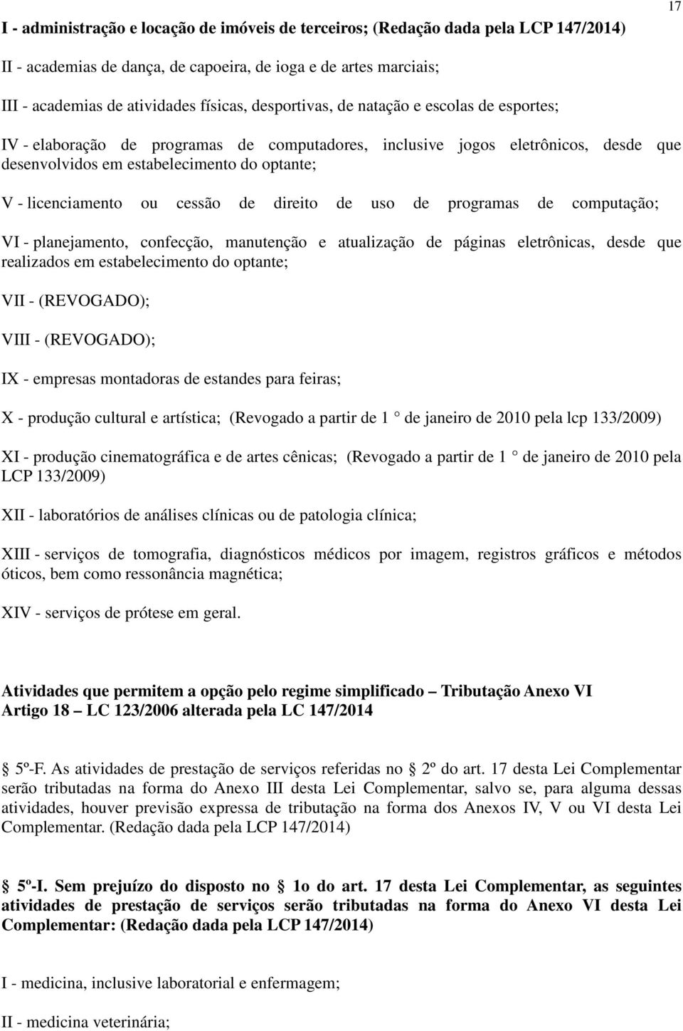 cessão de direito de uso de programas de computação; VI - planejamento, confecção, manutenção e atualização de páginas eletrônicas, desde que realizados em estabelecimento do optante; VII -