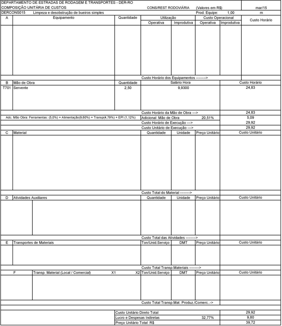 T701 Servente 2,50 9,9300 24,83 da Mão de Obra ---> 24,83 5,09 de Execução ---> de Execução --->