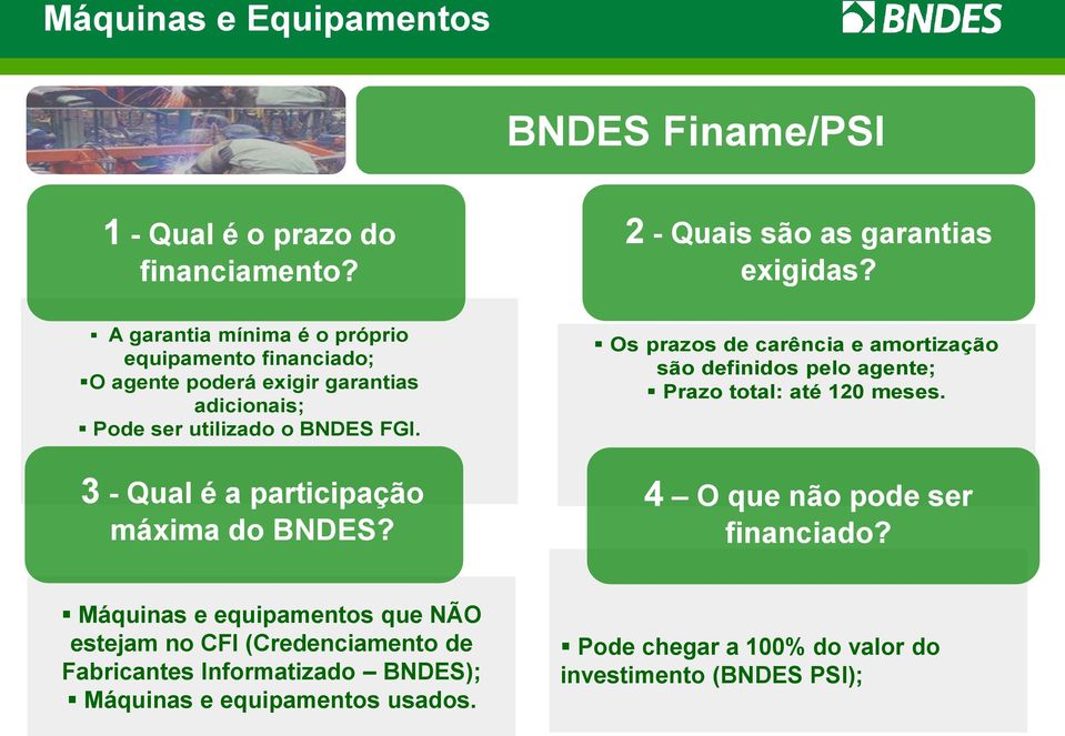 Os prazos de carência e amortização são definidos pelo agente; Prazo total: até 120 meses. 3 - Qual é a participação máxima do BNDES?