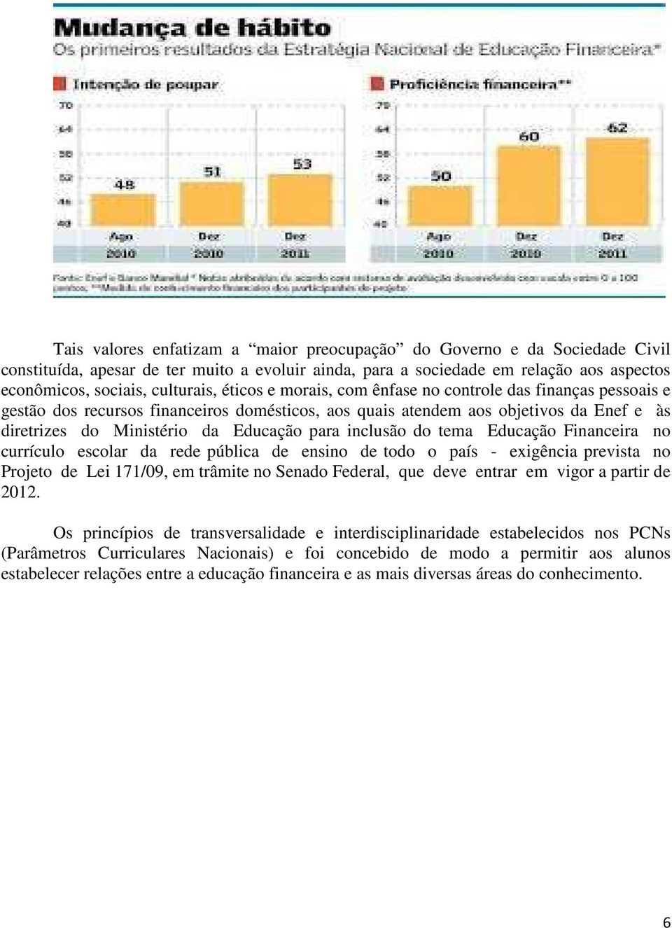 inclusão do tema Educação Financeira no currículo escolar da rede pública de ensino de todo o país - exigência prevista no Projeto de Lei 171/09, em trâmite no Senado Federal, que deve entrar em