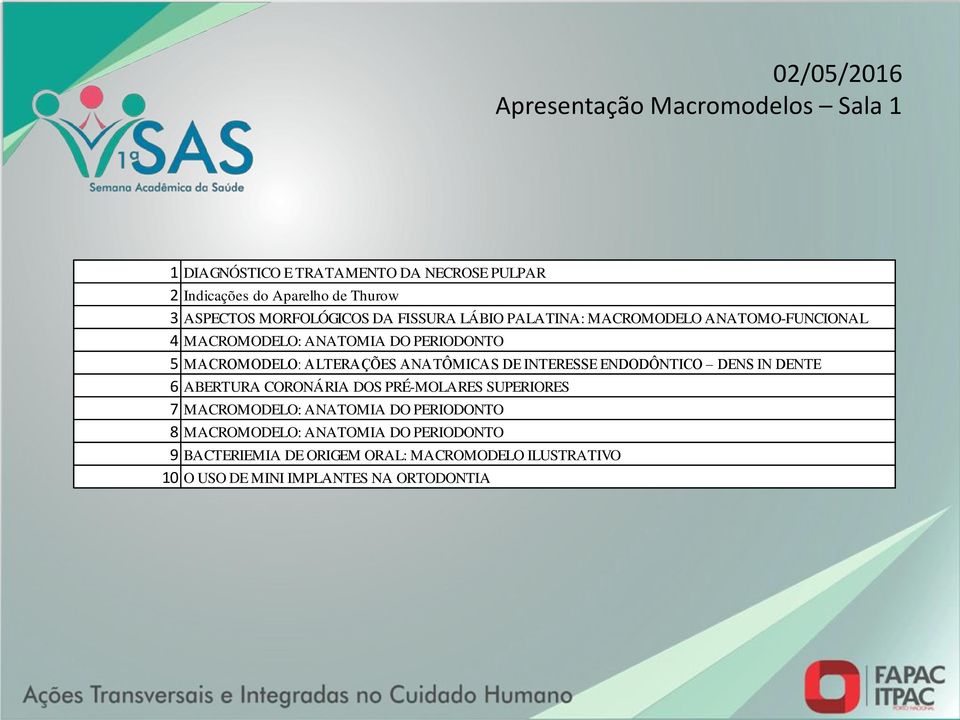 ALTERAÇÕES ANATÔMICAS DE INTERESSE ENDODÔNTICO DENS IN DENTE 6 ABERTURA CORONÁRIA DOS PRÉ-MOLARES SUPERIORES 7 MACROMODELO: