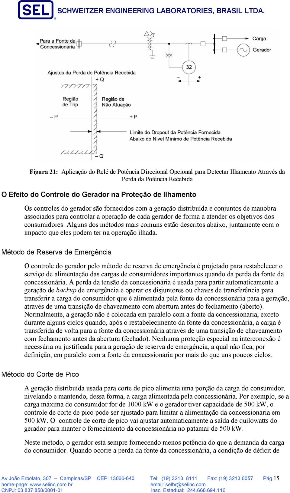 Alguns dos métodos mais comuns estão descritos abaixo, juntamente com o impacto que eles podem ter na operação ilhada.