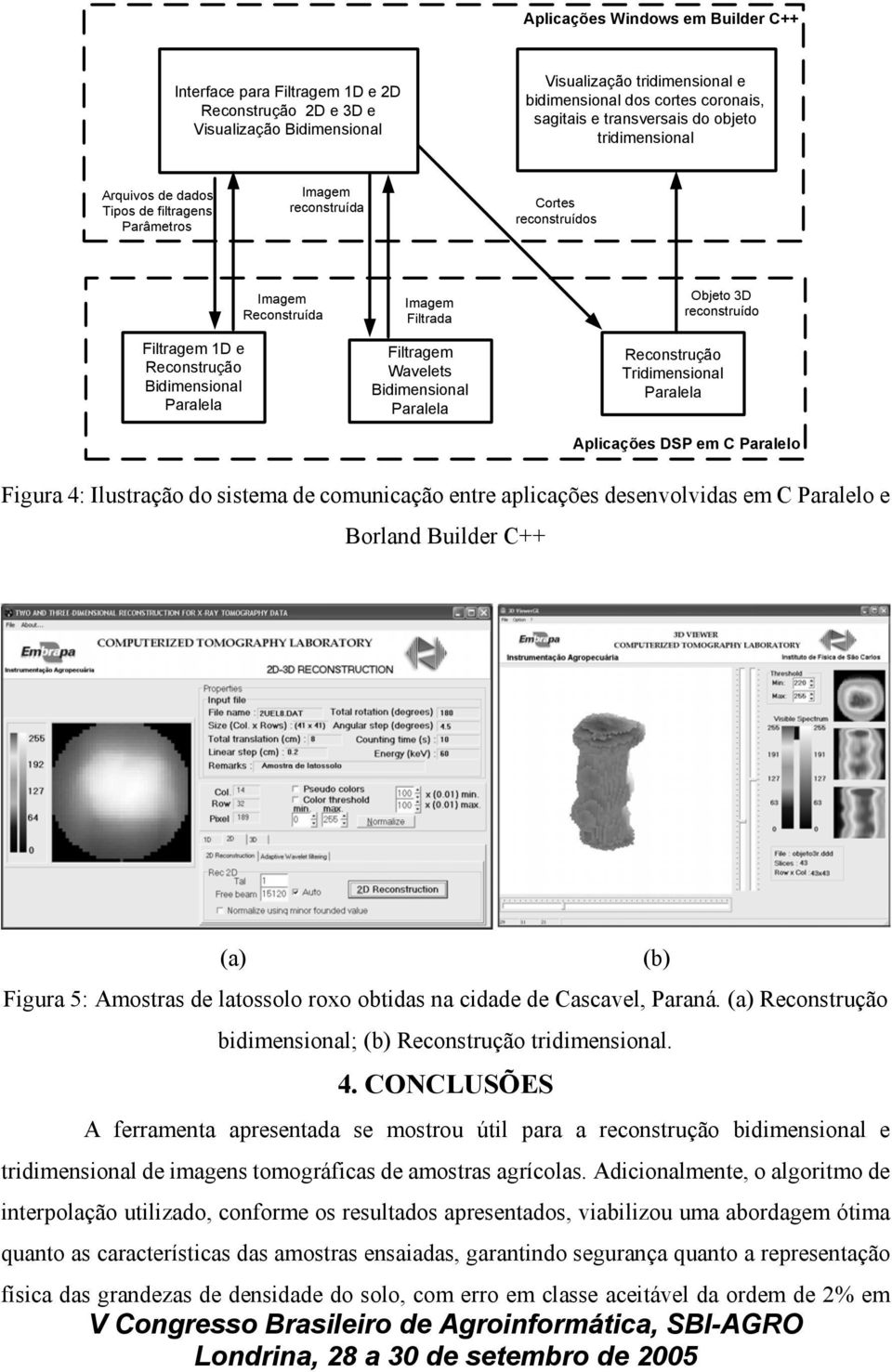 Imagem Filtrada Filtragem Wavelets Bidimensional Paralela Objeto 3D reconstruído Reconstrução Tridimensional Paralela Aplicações DSP em C Paralelo Figura 4: Ilustração do sistema de comunicação entre