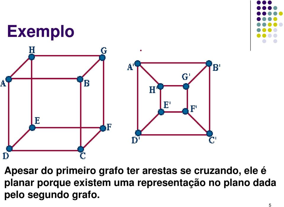 planar porque existem uma