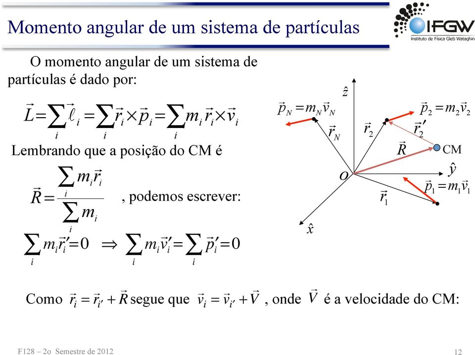 podemos escrever: m v p 0 v p m N xˆ N v r N N ẑ o r p mv R r CM ŷ r p1 m1v 1 1