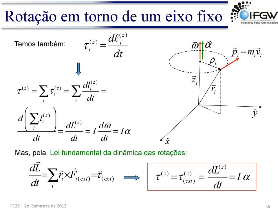 da dnâmca das rotações: dl r F τ ( ext) ( ext) Iα ( τ xˆ z) ( τ