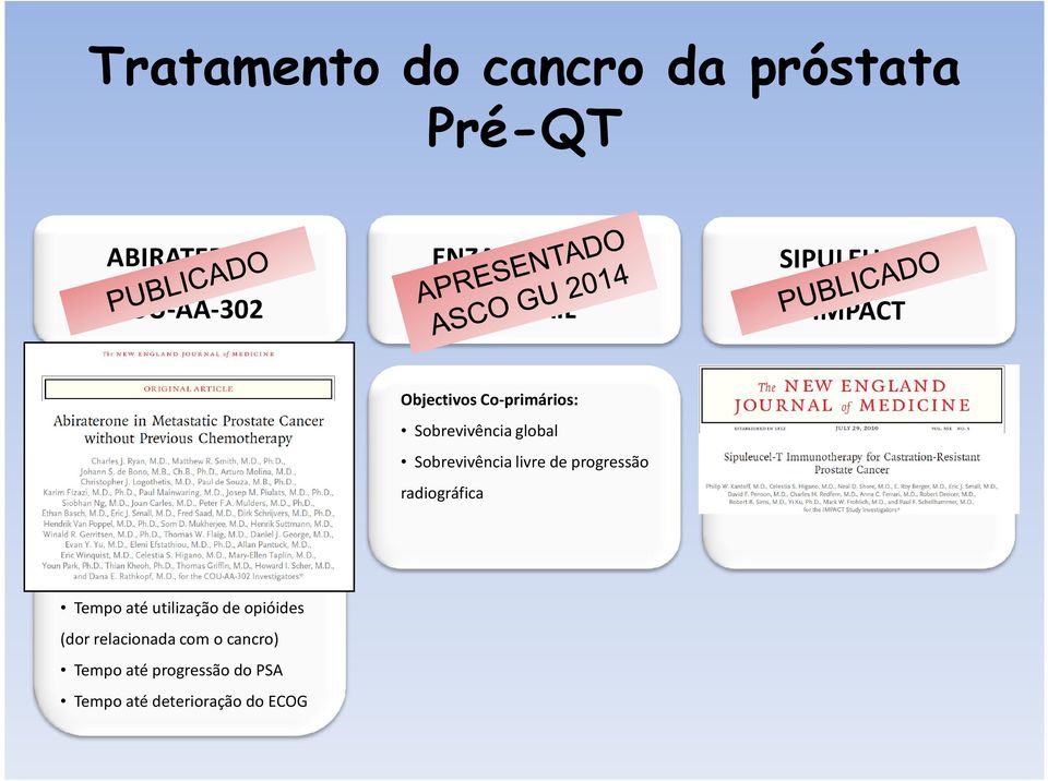 progressão radiográfica Objectivos Co-primários: Sobrevivência global Sobrevivência livre de progressão radiográfica Objectivos secundários: