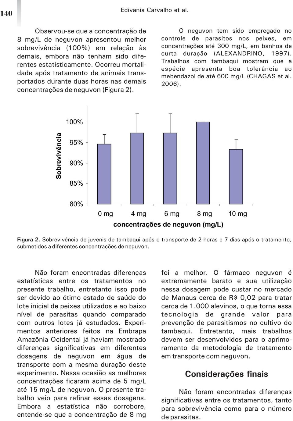 O neguvon tem sido empregado no controle de parasitos nos peixes, em concentrações até 300 mg/l, em banhos de curta duração (ALEXANDRINO, 1997).