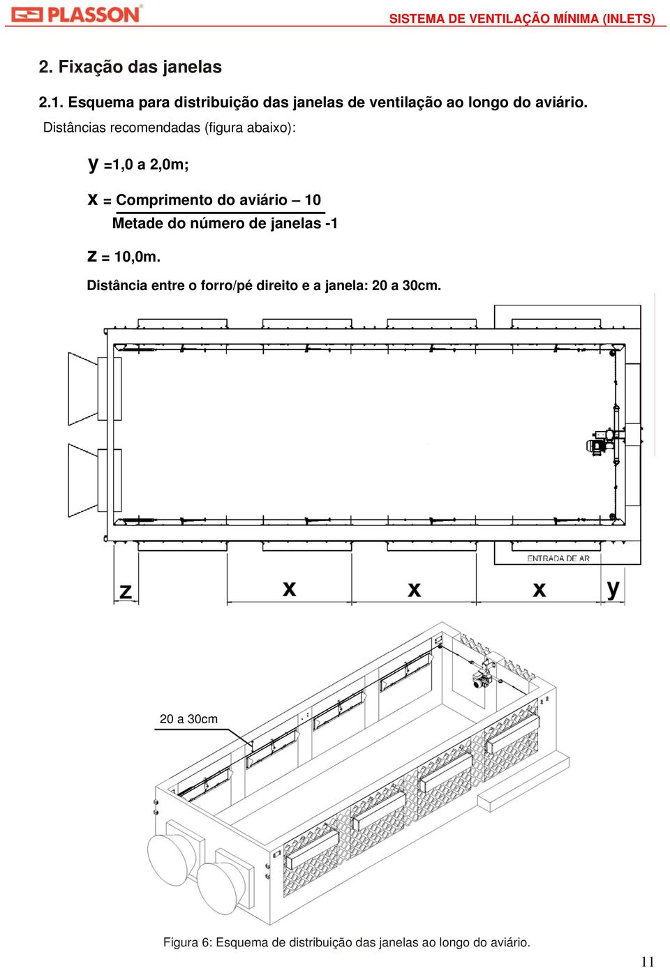 Distâncias recomendadas (figura abaixo): y =1,0 a 2,0m; x = Comprimento do aviário 10