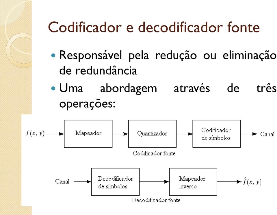 ou eliminação de redundância