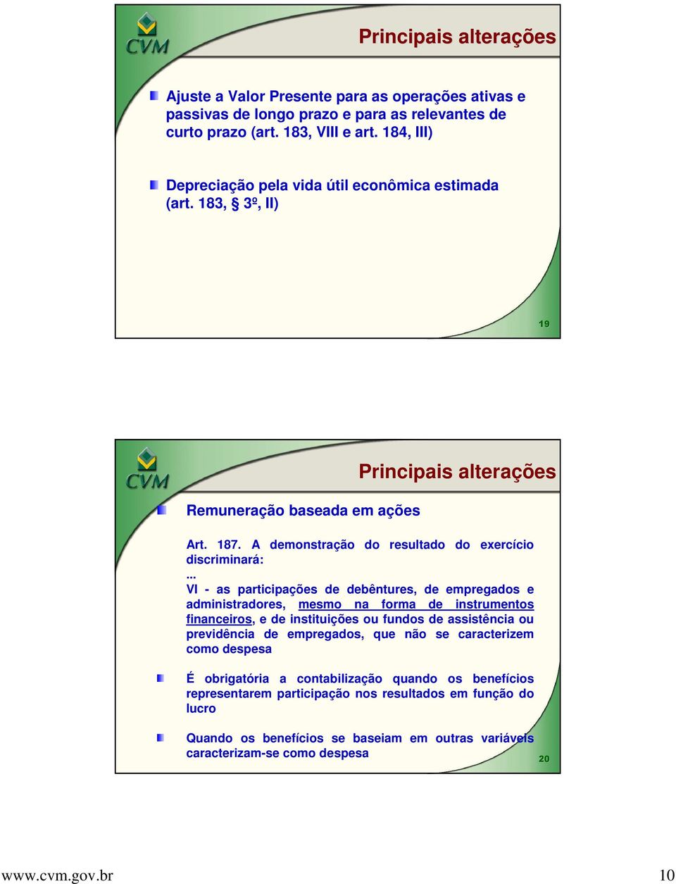 .. VI - as participações de debêntures, de empregados e administradores, mesmo na forma de instrumentos financeiros, e de instituições ou fundos de assistência ou previdência de empregados, que não