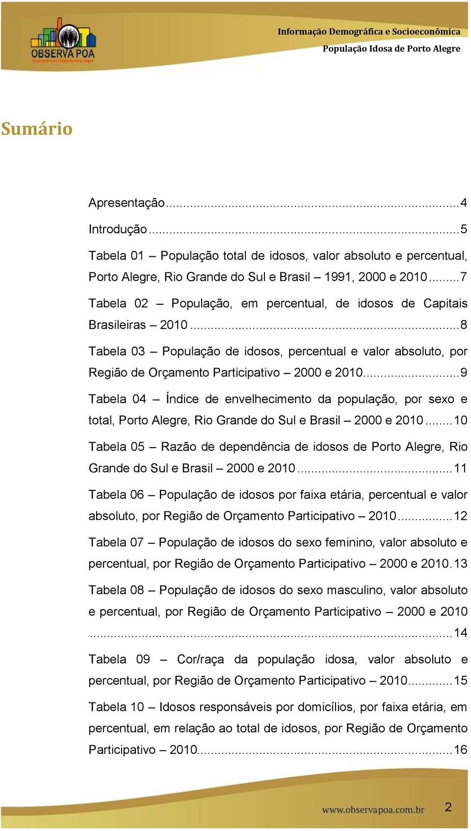 .. 9 Tabela 04 Índice de envelhecimento da população, por sexo e total, Porto Alegre, Rio Grande do Sul e Brasil 2000 e 2010.