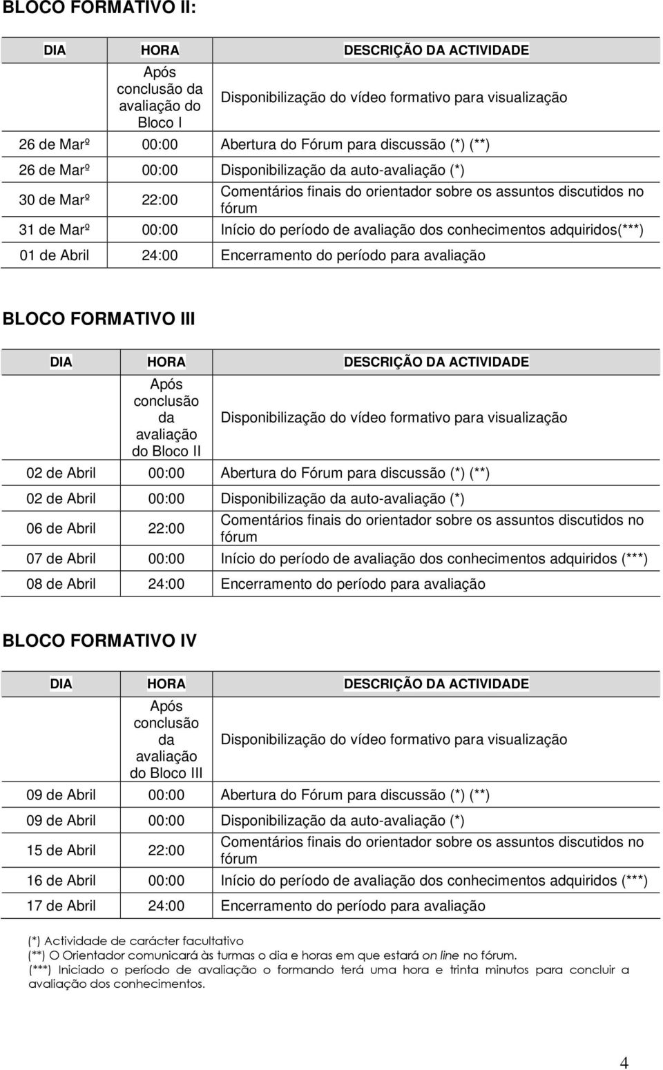 00:00 Abertura do Fórum para discussão (*) (**) 02 de Abril 00:00 Disponibilização da auto-avaliação (*) 06 de Abril 22:00 07 de Abril 00:00 Início do período de avaliação dos conhecimentos