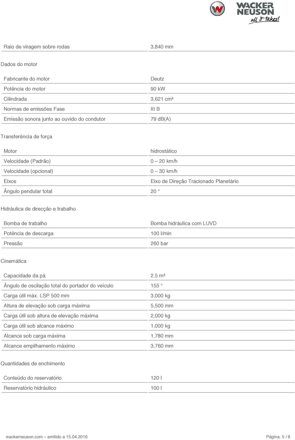 direcção e trabalho Bomba de trabalho Potência de descarga Pressão Bomba hidráulica com LUVD 100 l/min 260 bar Cinemática Capacidade da pá 2.