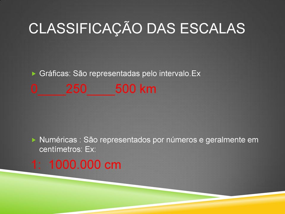 ex 0 250 500 km Numéricas : São