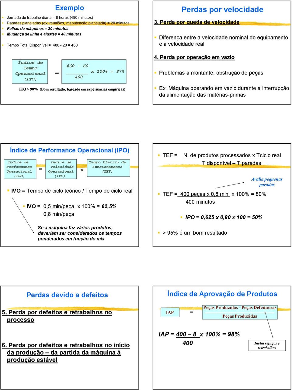 Perda por queda de velocidade Diferença entre a velocidade nominal do equipamento e a velocidade real 4.