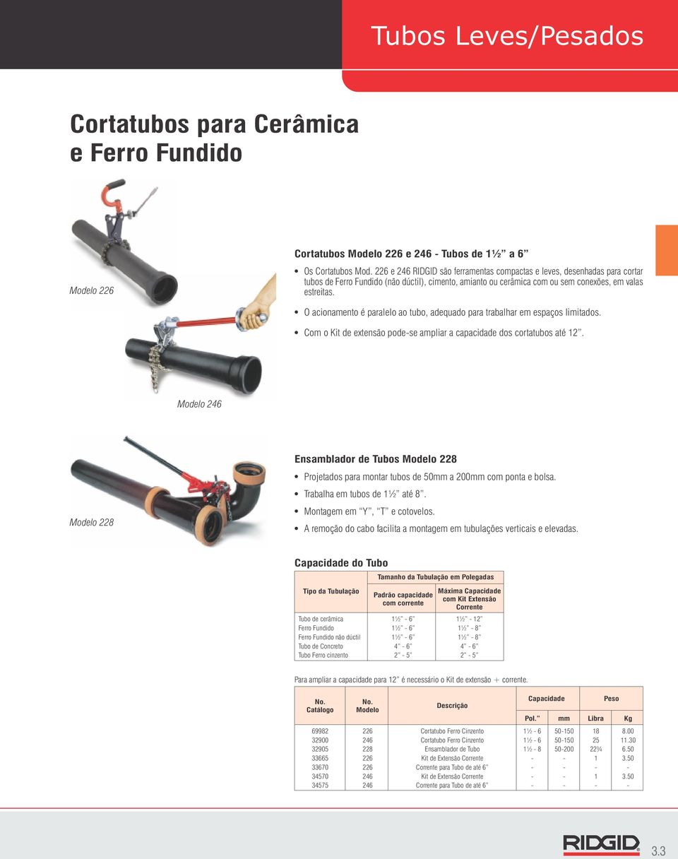 O acionamento é paralelo ao tubo, adequado para trabalhar em espaços limitados. Com o Kit de extensão podese ampliar a capacidade dos cortatubos até 2.