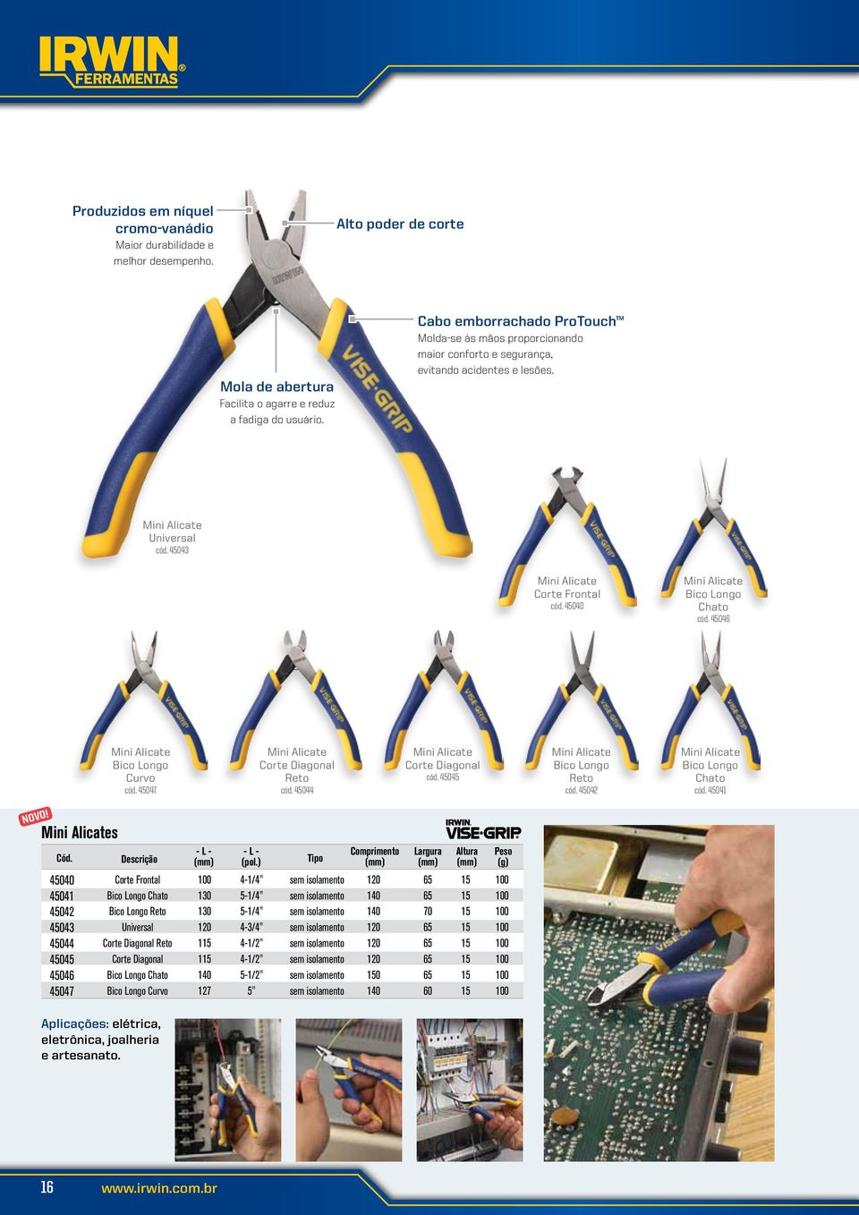 440 Mini Alicate Bico Longo Chato cód. 446 Mini Alicate Bico Longo Curvo cód. 447 Mini Alicate Corte Diagonal Reto cód. 444 Mini Alicate Corte Diagonal cód. 445 Mini Alicate Bico Longo Reto cód.