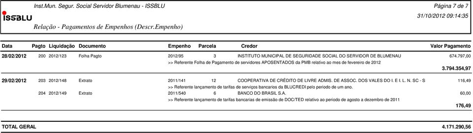 SC - SI 116,49 >> Referente lançamento de tarifas de serviços bancarios da BLUCREDI pelo periodo de um ano.