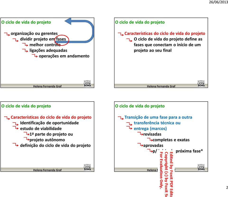 projeto Identificação de oportunidade estudo de viabilidade 1ª parte do projeto ou projeto autônomo definição do ciclo de vida do