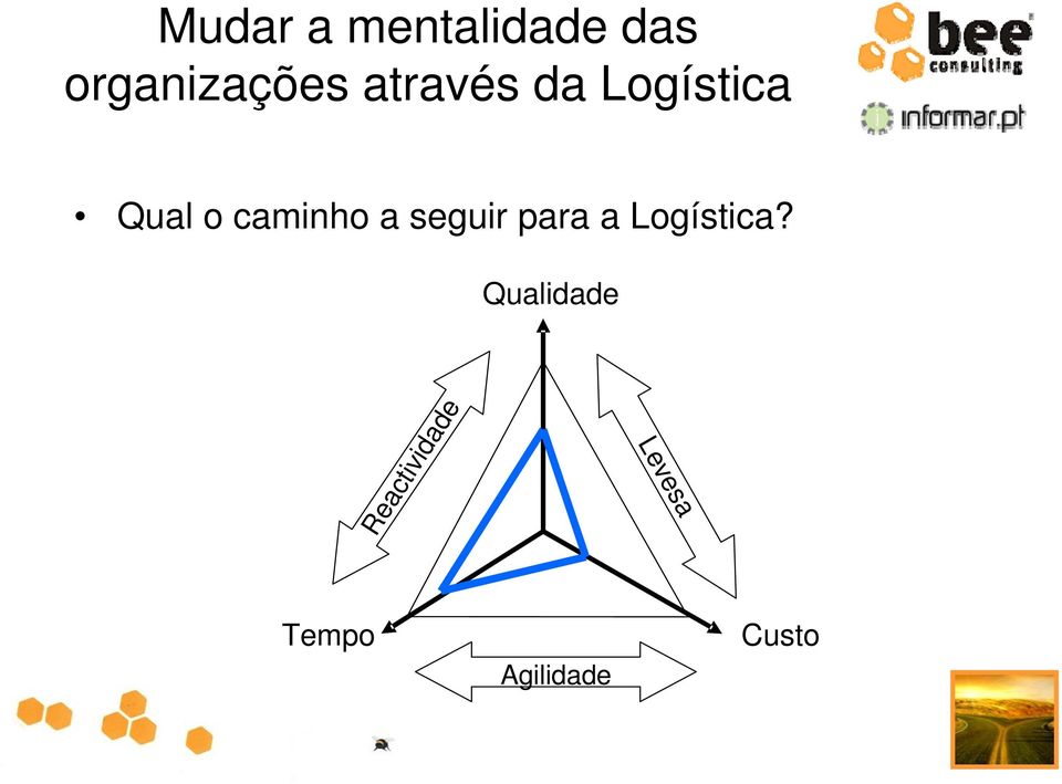 Qualidade Reactividade