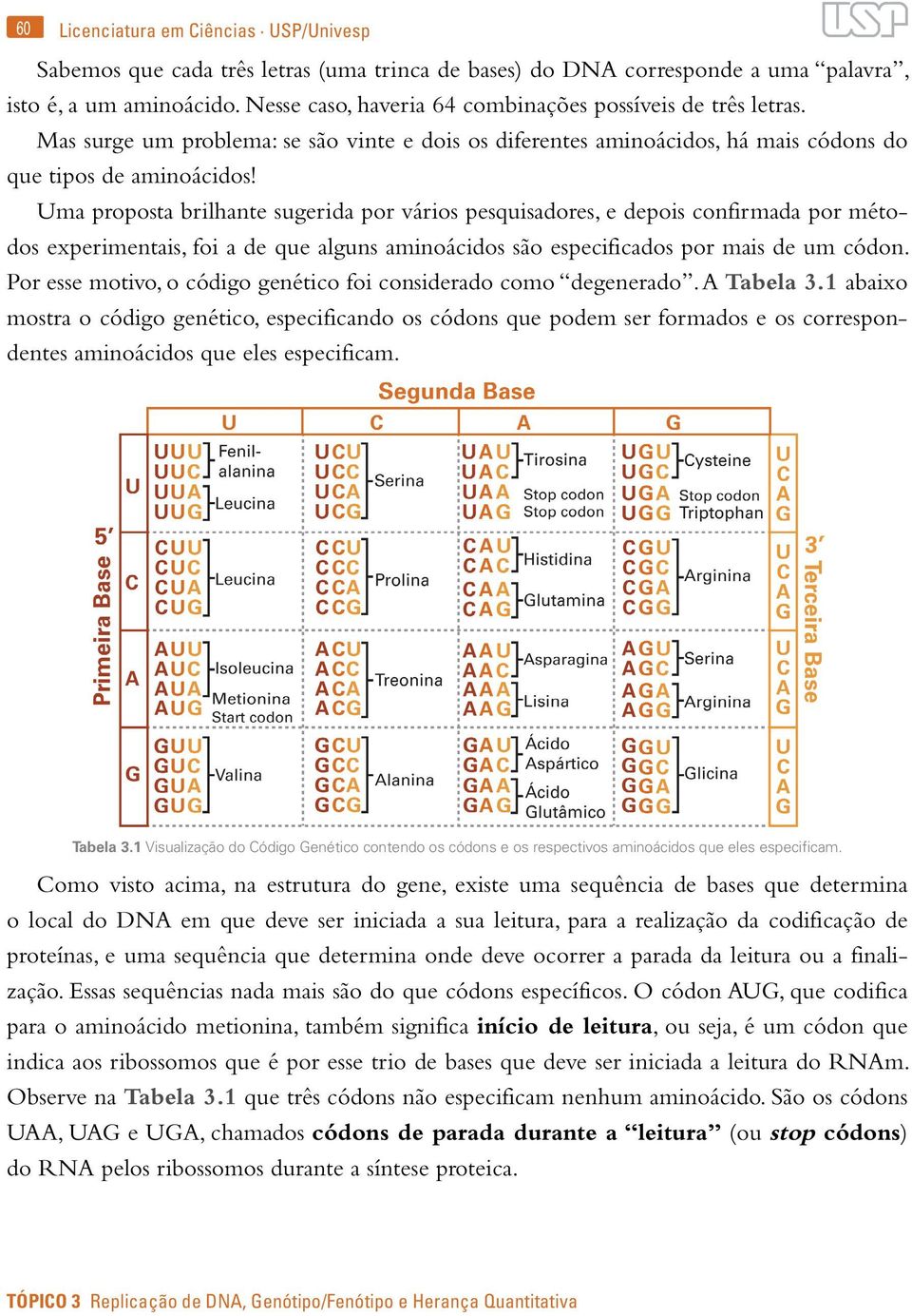 Uma proposta brilhante sugerida por vários pesquisadores, e depois confirmada por métodos experimentais, foi a de que alguns aminoácidos são especificados por mais de um códon.