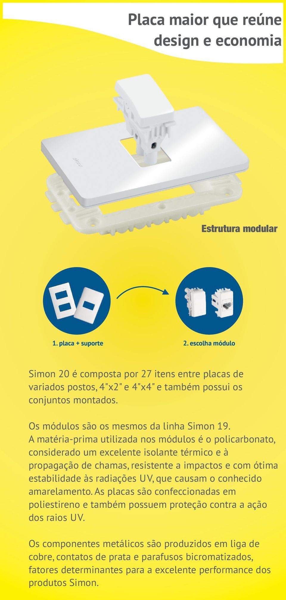 A matéria-prima utilizada nos módulos é o policarbonato, considerado um excelente isolante térmico e à propagação de chamas, resistente a impactos e com ótima estabilidade às radiações UV,