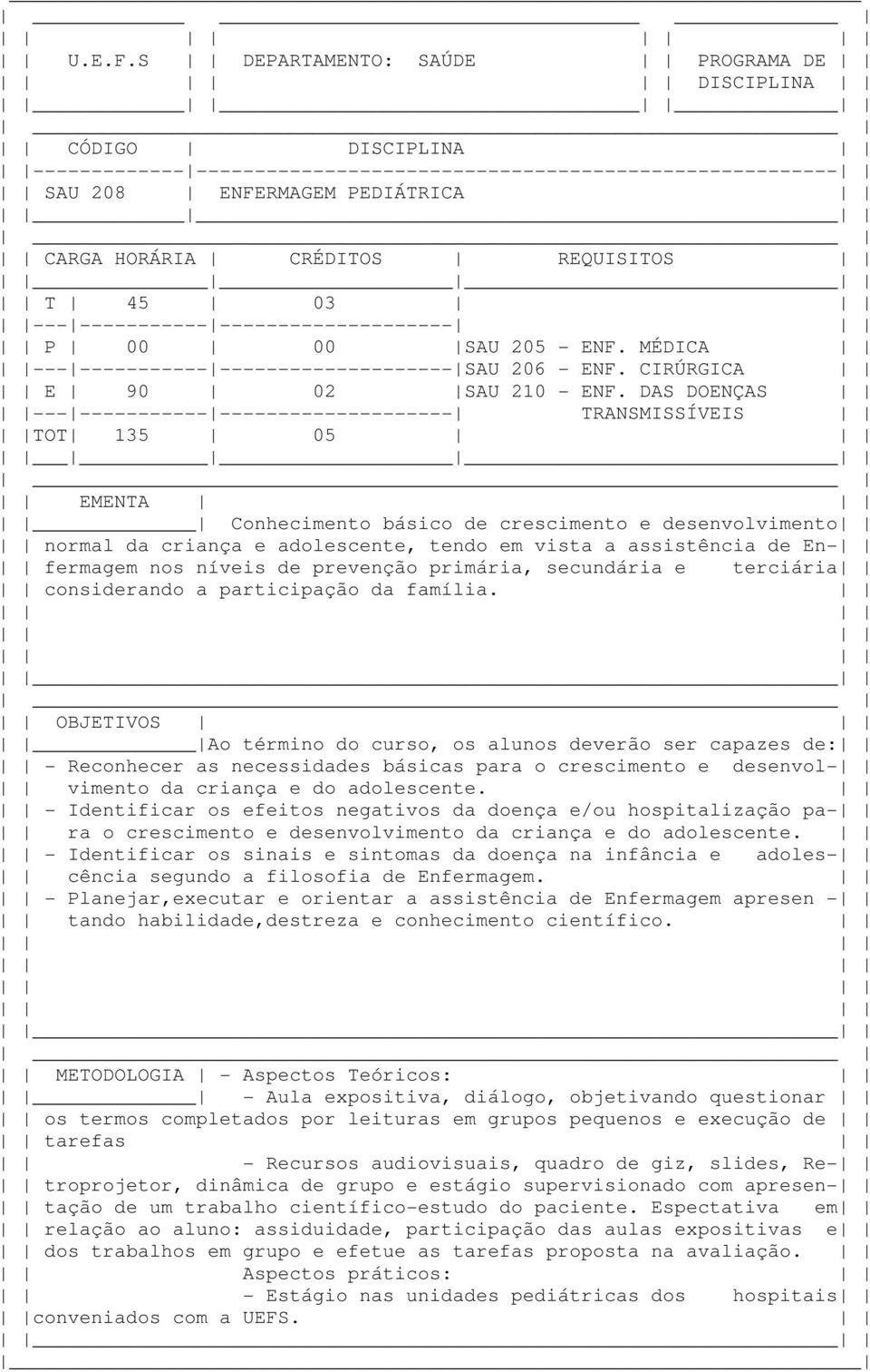 45 03 --- ----------- -------------------- P 00 00 SAU 205 - ENF. MÉDICA --- ----------- -------------------- SAU 206 - ENF. CIRÚRGICA E 90 02 SAU 210 - ENF.