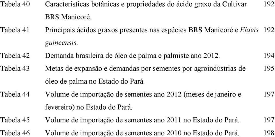 Tabela 42 Demanda brasileira de óleo de palma e palmiste ano 2012.