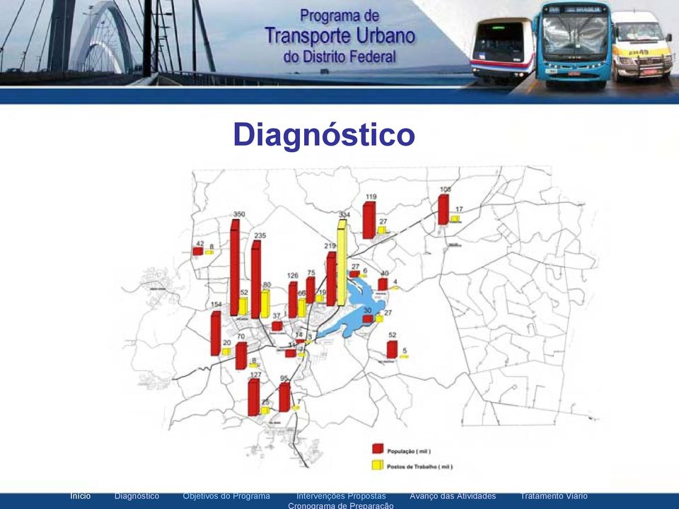 Programa Intervenções